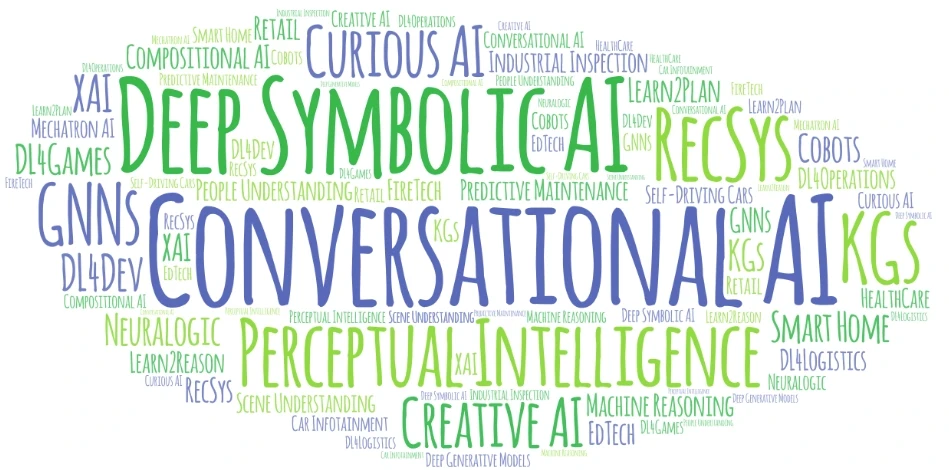 CoTAI Startup Studio's Gems Collection